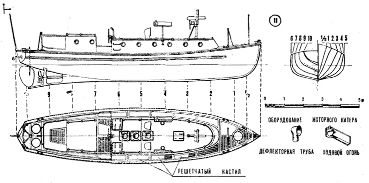 Model Boat Building Plans