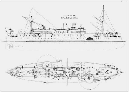 USS Maine - 1890 - First US Armored Cruiser.